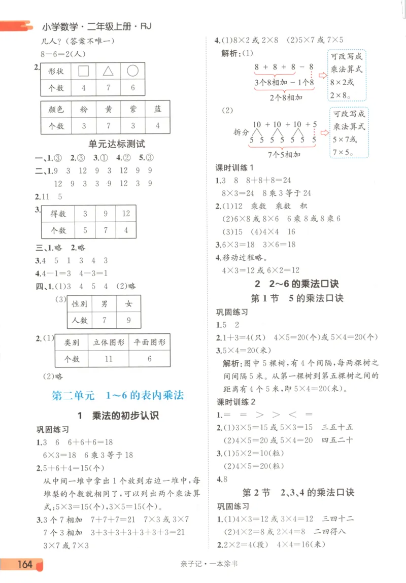 25秋《一本涂书》2年级上册数学人教版_25秋小学语数英习题试卷_数学_人教版_人教小学数学（一本涂书）1-6年级上册