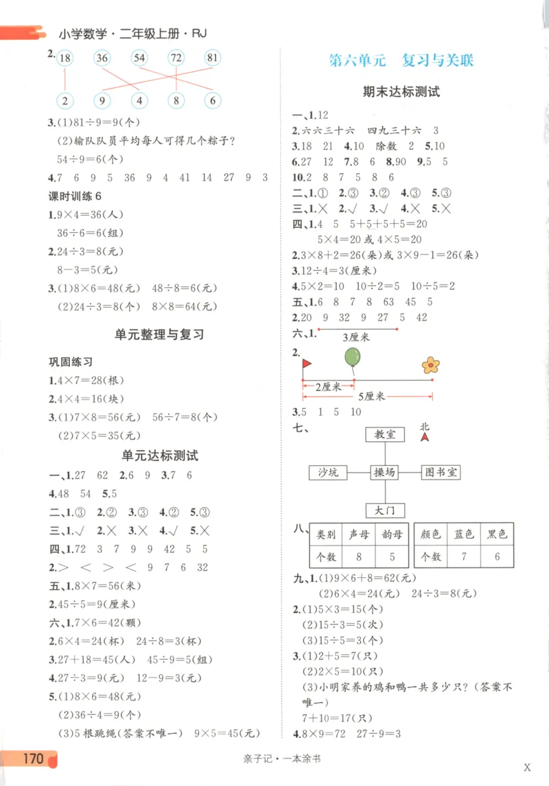25秋《一本涂书》2年级上册数学人教版_25秋小学语数英习题试卷_数学_人教版_人教小学数学（一本涂书）1-6年级上册