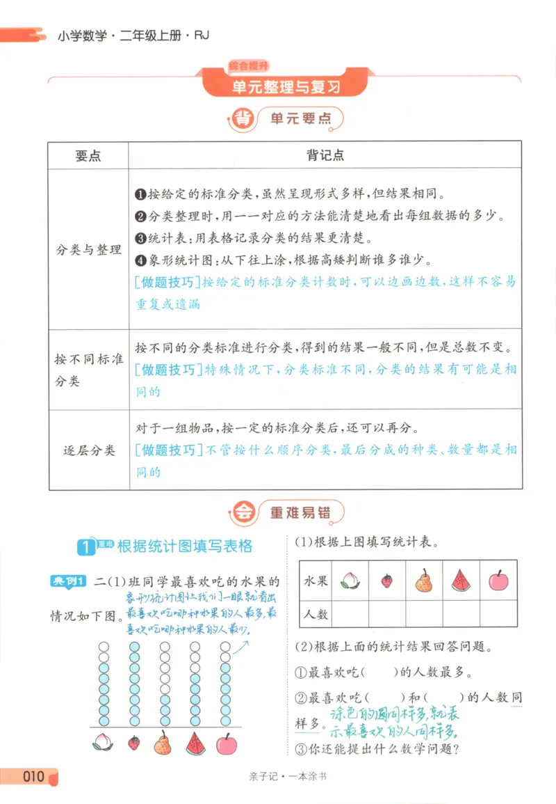 25秋《一本涂书》2年级上册数学人教版_25秋小学语数英习题试卷_数学_人教版_人教小学数学（一本涂书）1-6年级上册