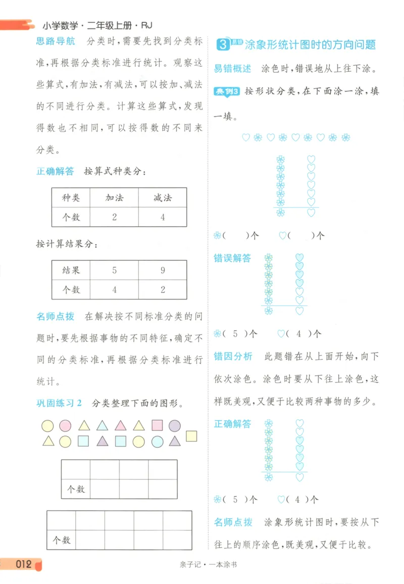 25秋《一本涂书》2年级上册数学人教版_25秋小学语数英习题试卷_数学_人教版_人教小学数学（一本涂书）1-6年级上册