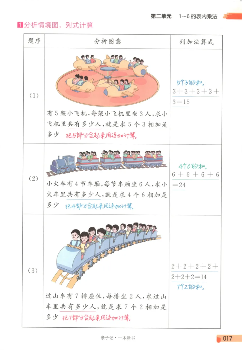 25秋《一本涂书》2年级上册数学人教版_25秋小学语数英习题试卷_数学_人教版_人教小学数学（一本涂书）1-6年级上册