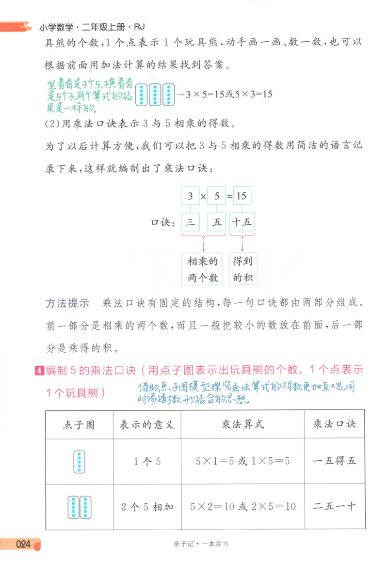 25秋《一本涂书》2年级上册数学人教版_25秋小学语数英习题试卷_数学_人教版_人教小学数学（一本涂书）1-6年级上册