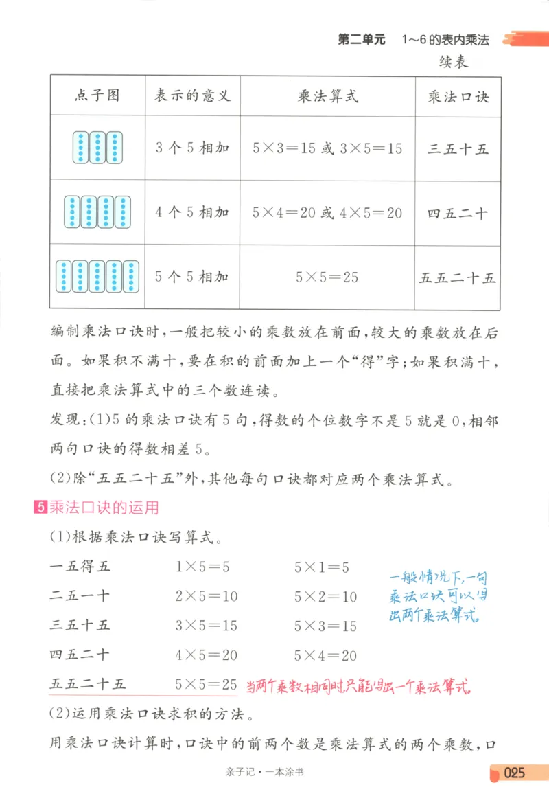 25秋《一本涂书》2年级上册数学人教版_25秋小学语数英习题试卷_数学_人教版_人教小学数学（一本涂书）1-6年级上册