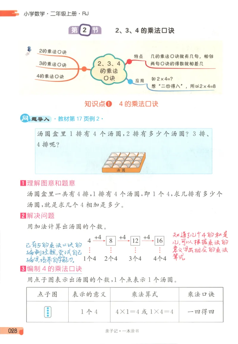 25秋《一本涂书》2年级上册数学人教版_25秋小学语数英习题试卷_数学_人教版_人教小学数学（一本涂书）1-6年级上册