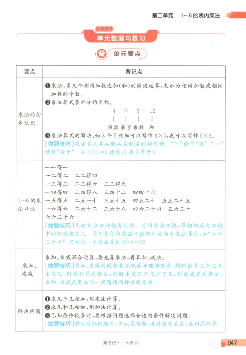 25秋《一本涂书》2年级上册数学人教版_25秋小学语数英习题试卷_数学_人教版_人教小学数学（一本涂书）1-6年级上册