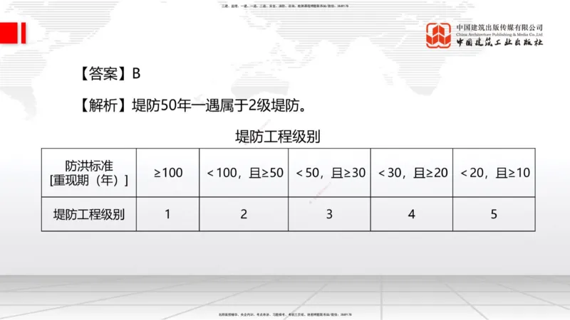 2025一建《水利》月度小灶直播课01（01.17）_2026年一级建造师_2026年一建水利_2025年一建水利SVIP_02-基础精讲✿高端面授✿深度强化_22-水利《月度小灶直播》关梦旋JGS_讲义