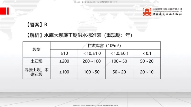 2025一建《水利》月度小灶直播课01（01.17）_2026年一级建造师_2026年一建水利_2025年一建水利SVIP_02-基础精讲✿高端面授✿深度强化_22-水利《月度小灶直播》关梦旋JGS_讲义