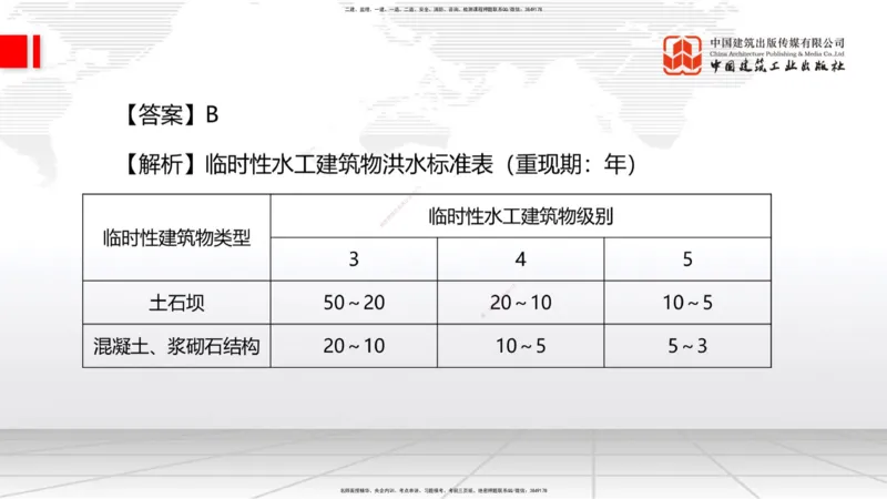 2025一建《水利》月度小灶直播课01（01.17）_2026年一级建造师_2026年一建水利_2025年一建水利SVIP_02-基础精讲✿高端面授✿深度强化_22-水利《月度小灶直播》关梦旋JGS_讲义