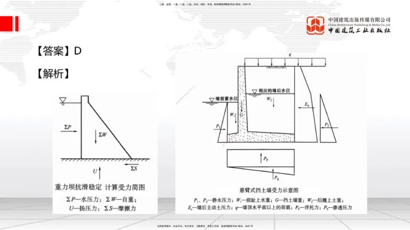 2025一建《水利》月度小灶直播课01（01.17）_2026年一级建造师_2026年一建水利_2025年一建水利SVIP_02-基础精讲✿高端面授✿深度强化_22-水利《月度小灶直播》关梦旋JGS_讲义