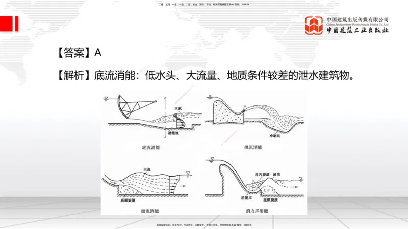 2025一建《水利》月度小灶直播课01（01.17）_2026年一级建造师_2026年一建水利_2025年一建水利SVIP_02-基础精讲✿高端面授✿深度强化_22-水利《月度小灶直播》关梦旋JGS_讲义
