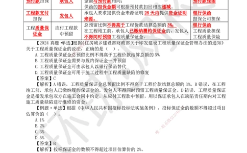24.第24讲-33工程承包风险管理及担保保险（1）_2026年一级建造师_2026年一建管理_2025年一建管理SVIP_02-基础精讲✿高端面授✿深度强化_25-管理《考点精讲班》张君、郑春秋HQ_讲义