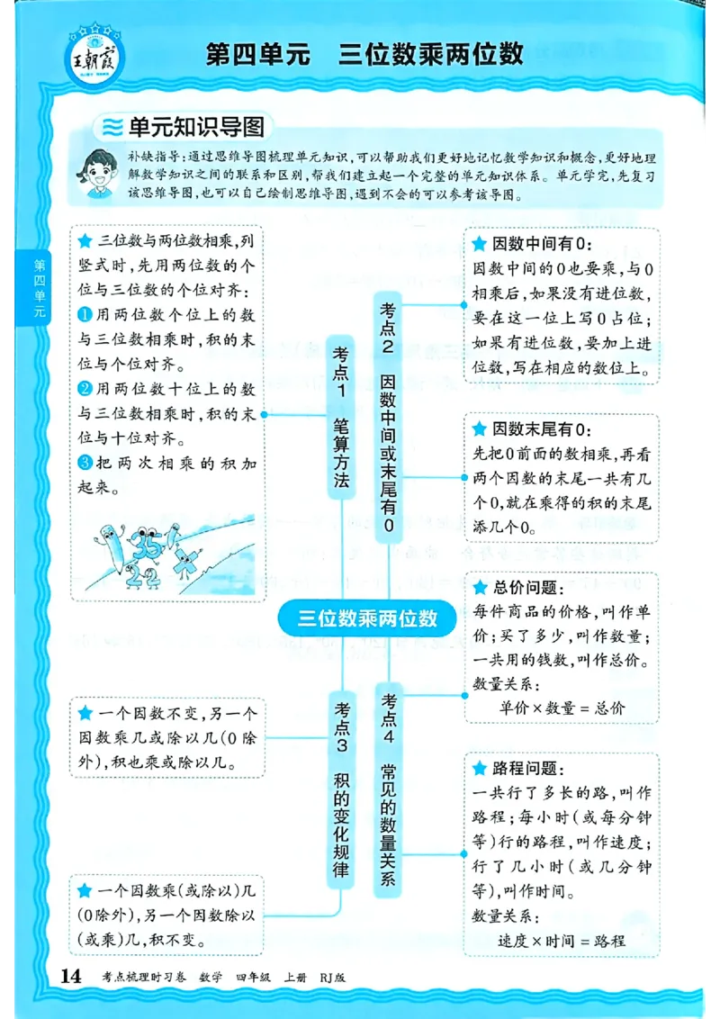 25秋四上数学人教版《王朝霞考点梳理补缺手册》_25秋小学语数英习题试卷_数学_人教版_25秋1-6年级上册数学《王朝霞考点梳理时习卷》_四年数学上册《王朝霞考点梳理时习卷》人教25秋