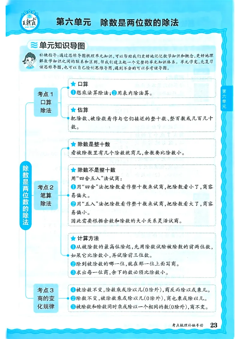 25秋四上数学人教版《王朝霞考点梳理补缺手册》_25秋小学语数英习题试卷_数学_人教版_25秋1-6年级上册数学《王朝霞考点梳理时习卷》_四年数学上册《王朝霞考点梳理时习卷》人教25秋