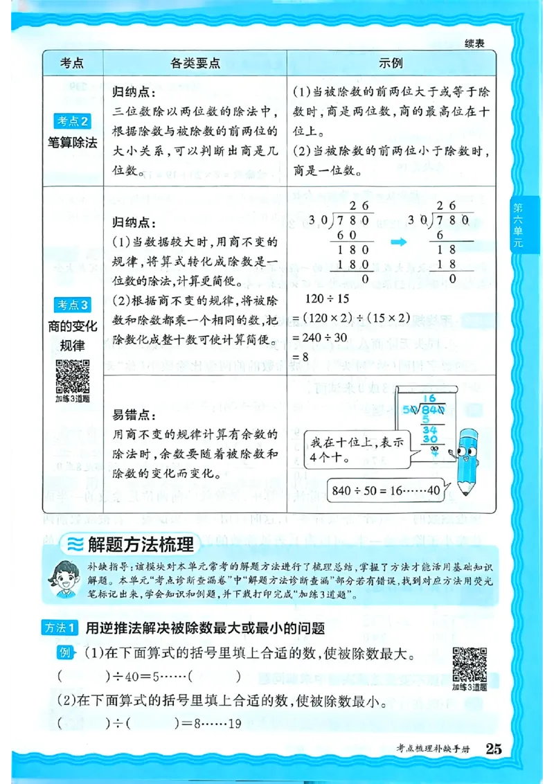 25秋四上数学人教版《王朝霞考点梳理补缺手册》_25秋小学语数英习题试卷_数学_人教版_25秋1-6年级上册数学《王朝霞考点梳理时习卷》_四年数学上册《王朝霞考点梳理时习卷》人教25秋