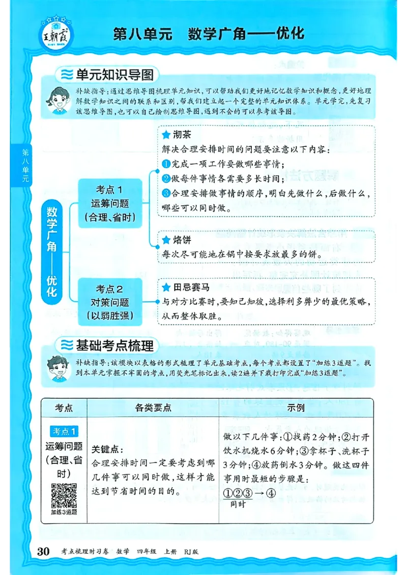 25秋四上数学人教版《王朝霞考点梳理补缺手册》_25秋小学语数英习题试卷_数学_人教版_25秋1-6年级上册数学《王朝霞考点梳理时习卷》_四年数学上册《王朝霞考点梳理时习卷》人教25秋