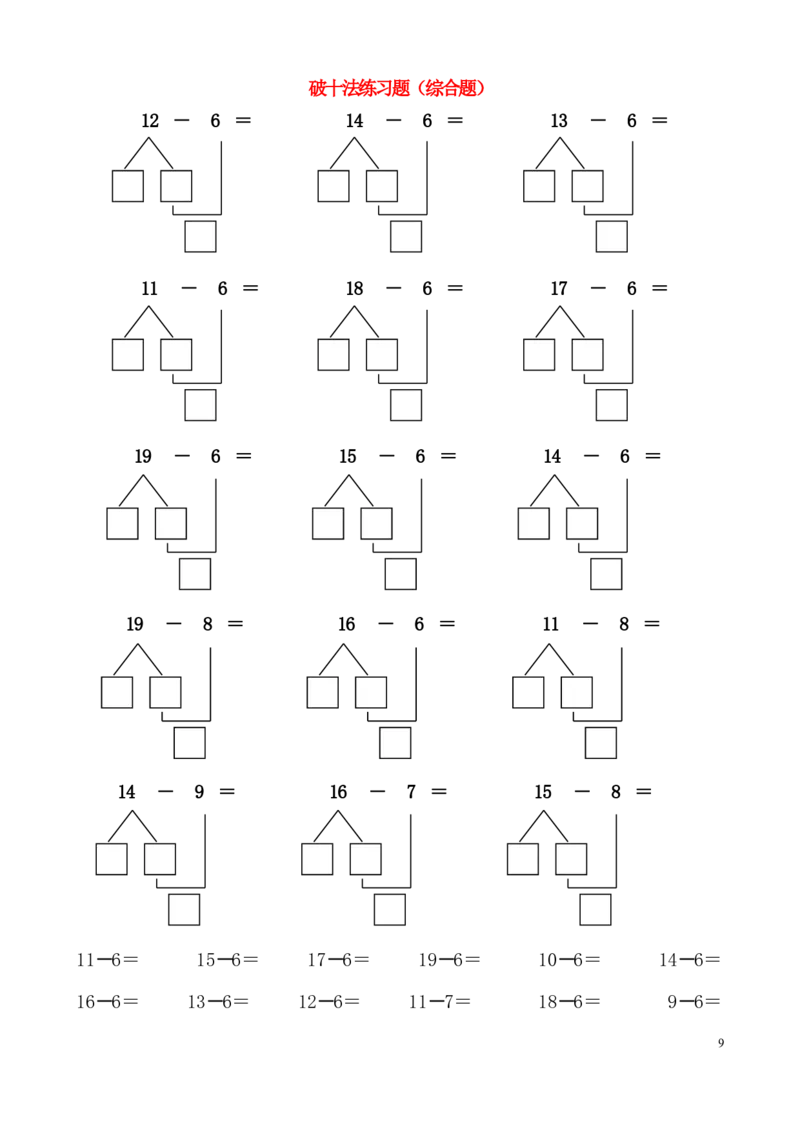 一年级凑十法破十法_一年级上下册资料_小学一年级学习资料-25年更新版_1-00、幼小衔接_幼小衔接数学启蒙篇