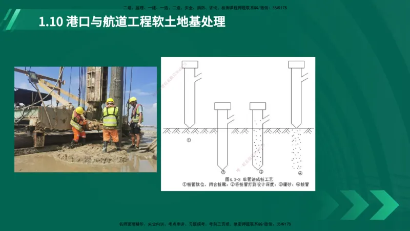 25年一建《港口实务》精讲第1章1&middot;1~1&middot;10(03)讲义在线版_2026年一级建造师_2026年一建港航_2025年一建港航SVIP_02-基础精讲✿高端面授✿深度强化_02.第1章港口与航道工程专业技术