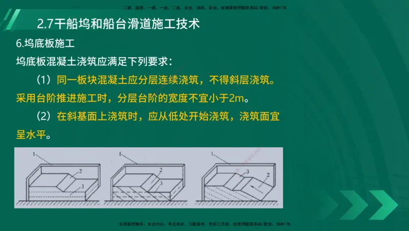 25年一建《港口实务》精讲第1章1&middot;1~1&middot;10(03)讲义在线版_2026年一级建造师_2026年一建港航_2025年一建港航SVIP_02-基础精讲✿高端面授✿深度强化_02.第1章港口与航道工程专业技术