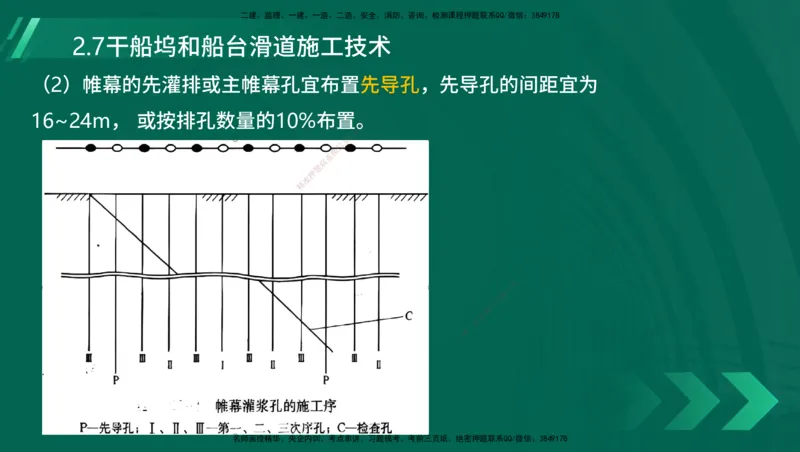 25年一建《港口实务》精讲第1章1&middot;1~1&middot;10(03)讲义在线版_2026年一级建造师_2026年一建港航_2025年一建港航SVIP_02-基础精讲✿高端面授✿深度强化_02.第1章港口与航道工程专业技术