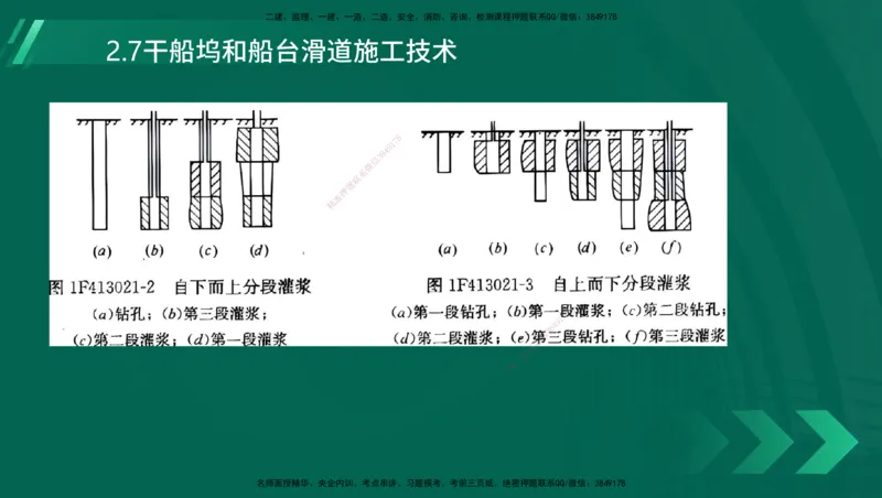 25年一建《港口实务》精讲第1章1&middot;1~1&middot;10(03)讲义在线版_2026年一级建造师_2026年一建港航_2025年一建港航SVIP_02-基础精讲✿高端面授✿深度强化_02.第1章港口与航道工程专业技术