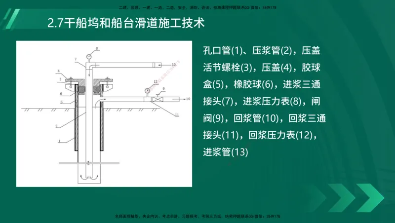 25年一建《港口实务》精讲第1章1&middot;1~1&middot;10(03)讲义在线版_2026年一级建造师_2026年一建港航_2025年一建港航SVIP_02-基础精讲✿高端面授✿深度强化_02.第1章港口与航道工程专业技术