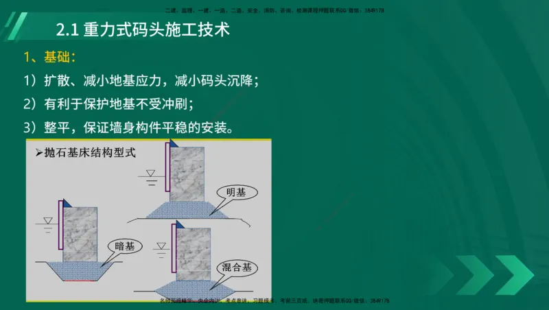 25年一建《港口实务》精讲第1章1&middot;1~1&middot;10(03)讲义在线版_2026年一级建造师_2026年一建港航_2025年一建港航SVIP_02-基础精讲✿高端面授✿深度强化_02.第1章港口与航道工程专业技术