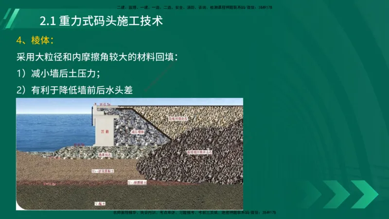 25年一建《港口实务》精讲第1章1&middot;1~1&middot;10(03)讲义在线版_2026年一级建造师_2026年一建港航_2025年一建港航SVIP_02-基础精讲✿高端面授✿深度强化_02.第1章港口与航道工程专业技术
