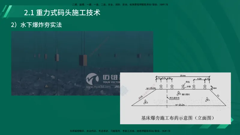25年一建《港口实务》精讲第1章1&middot;1~1&middot;10(03)讲义在线版_2026年一级建造师_2026年一建港航_2025年一建港航SVIP_02-基础精讲✿高端面授✿深度强化_02.第1章港口与航道工程专业技术