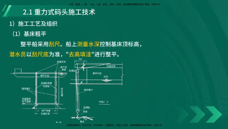 25年一建《港口实务》精讲第1章1&middot;1~1&middot;10(03)讲义在线版_2026年一级建造师_2026年一建港航_2025年一建港航SVIP_02-基础精讲✿高端面授✿深度强化_02.第1章港口与航道工程专业技术
