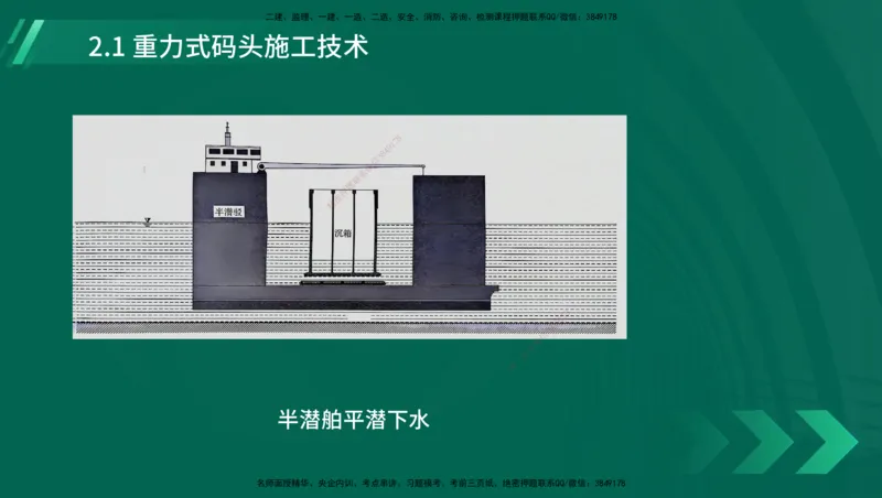 25年一建《港口实务》精讲第1章1&middot;1~1&middot;10(03)讲义在线版_2026年一级建造师_2026年一建港航_2025年一建港航SVIP_02-基础精讲✿高端面授✿深度强化_02.第1章港口与航道工程专业技术