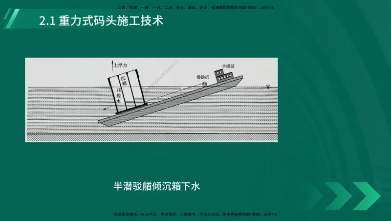25年一建《港口实务》精讲第1章1&middot;1~1&middot;10(03)讲义在线版_2026年一级建造师_2026年一建港航_2025年一建港航SVIP_02-基础精讲✿高端面授✿深度强化_02.第1章港口与航道工程专业技术