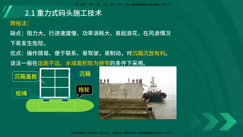 25年一建《港口实务》精讲第1章1&middot;1~1&middot;10(03)讲义在线版_2026年一级建造师_2026年一建港航_2025年一建港航SVIP_02-基础精讲✿高端面授✿深度强化_02.第1章港口与航道工程专业技术