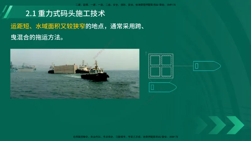 25年一建《港口实务》精讲第1章1&middot;1~1&middot;10(03)讲义在线版_2026年一级建造师_2026年一建港航_2025年一建港航SVIP_02-基础精讲✿高端面授✿深度强化_02.第1章港口与航道工程专业技术