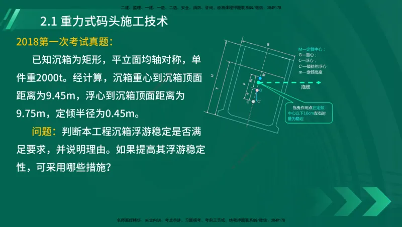 25年一建《港口实务》精讲第1章1&middot;1~1&middot;10(03)讲义在线版_2026年一级建造师_2026年一建港航_2025年一建港航SVIP_02-基础精讲✿高端面授✿深度强化_02.第1章港口与航道工程专业技术