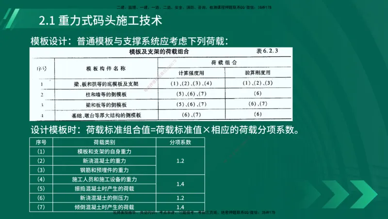 25年一建《港口实务》精讲第1章1&middot;1~1&middot;10(03)讲义在线版_2026年一级建造师_2026年一建港航_2025年一建港航SVIP_02-基础精讲✿高端面授✿深度强化_02.第1章港口与航道工程专业技术