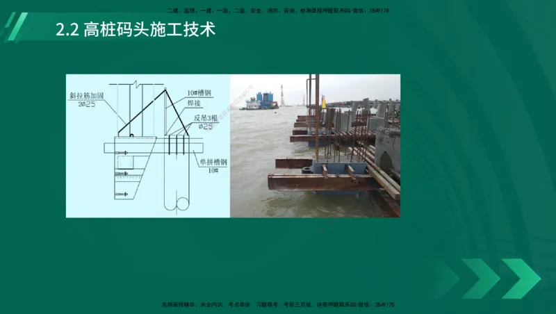 25年一建《港口实务》精讲第1章1&middot;1~1&middot;10(03)讲义在线版_2026年一级建造师_2026年一建港航_2025年一建港航SVIP_02-基础精讲✿高端面授✿深度强化_02.第1章港口与航道工程专业技术