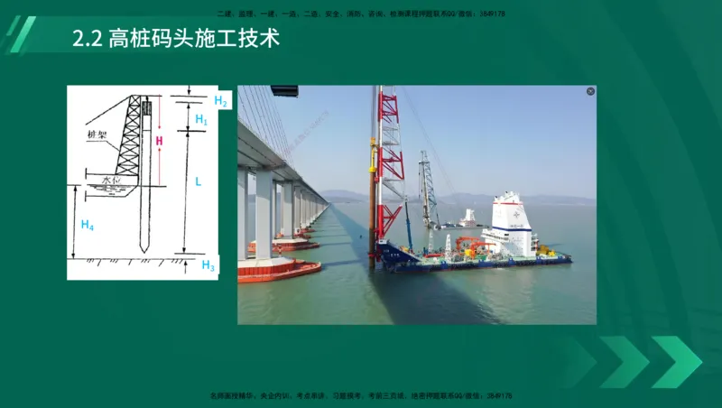 25年一建《港口实务》精讲第1章1&middot;1~1&middot;10(03)讲义在线版_2026年一级建造师_2026年一建港航_2025年一建港航SVIP_02-基础精讲✿高端面授✿深度强化_02.第1章港口与航道工程专业技术