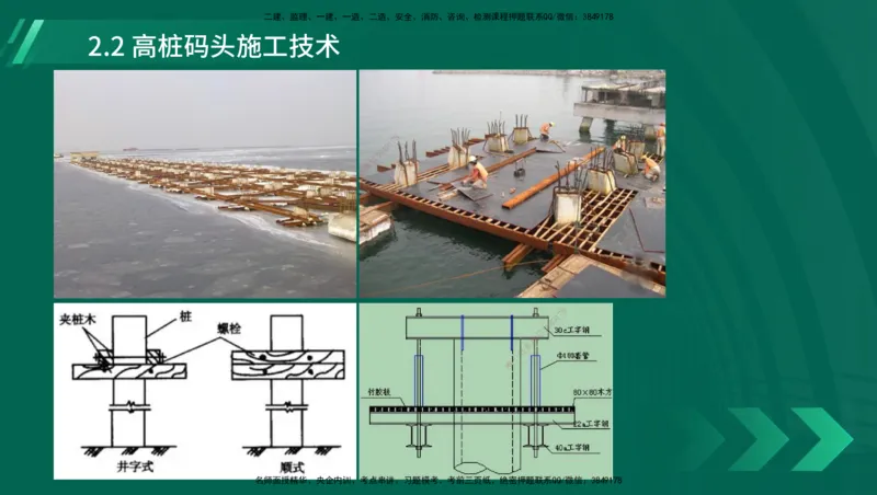 25年一建《港口实务》精讲第1章1&middot;1~1&middot;10(03)讲义在线版_2026年一级建造师_2026年一建港航_2025年一建港航SVIP_02-基础精讲✿高端面授✿深度强化_02.第1章港口与航道工程专业技术