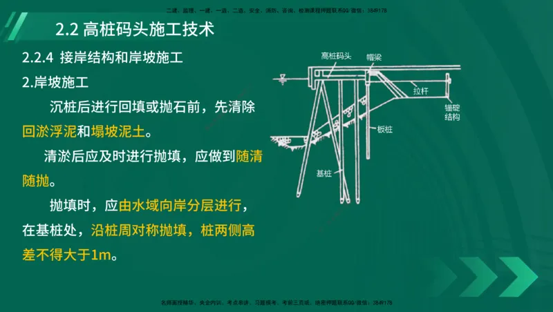 25年一建《港口实务》精讲第1章1&middot;1~1&middot;10(03)讲义在线版_2026年一级建造师_2026年一建港航_2025年一建港航SVIP_02-基础精讲✿高端面授✿深度强化_02.第1章港口与航道工程专业技术