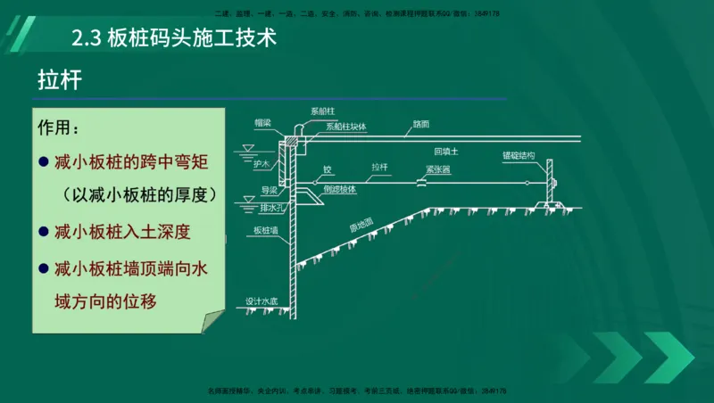 25年一建《港口实务》精讲第1章1&middot;1~1&middot;10(03)讲义在线版_2026年一级建造师_2026年一建港航_2025年一建港航SVIP_02-基础精讲✿高端面授✿深度强化_02.第1章港口与航道工程专业技术