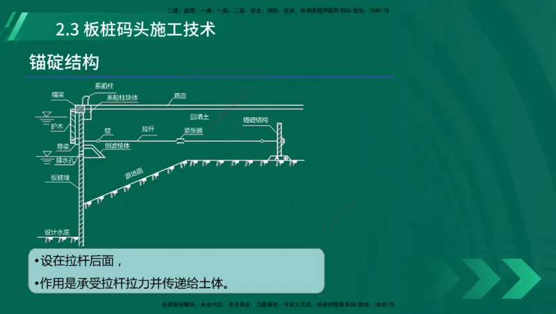 25年一建《港口实务》精讲第1章1&middot;1~1&middot;10(03)讲义在线版_2026年一级建造师_2026年一建港航_2025年一建港航SVIP_02-基础精讲✿高端面授✿深度强化_02.第1章港口与航道工程专业技术
