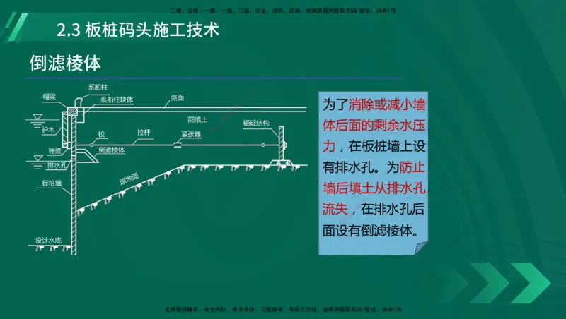 25年一建《港口实务》精讲第1章1&middot;1~1&middot;10(03)讲义在线版_2026年一级建造师_2026年一建港航_2025年一建港航SVIP_02-基础精讲✿高端面授✿深度强化_02.第1章港口与航道工程专业技术