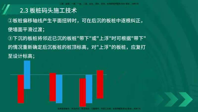 25年一建《港口实务》精讲第1章1&middot;1~1&middot;10(03)讲义在线版_2026年一级建造师_2026年一建港航_2025年一建港航SVIP_02-基础精讲✿高端面授✿深度强化_02.第1章港口与航道工程专业技术