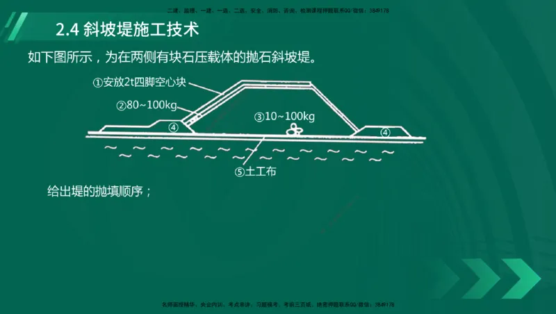 25年一建《港口实务》精讲第1章1&middot;1~1&middot;10(03)讲义在线版_2026年一级建造师_2026年一建港航_2025年一建港航SVIP_02-基础精讲✿高端面授✿深度强化_02.第1章港口与航道工程专业技术