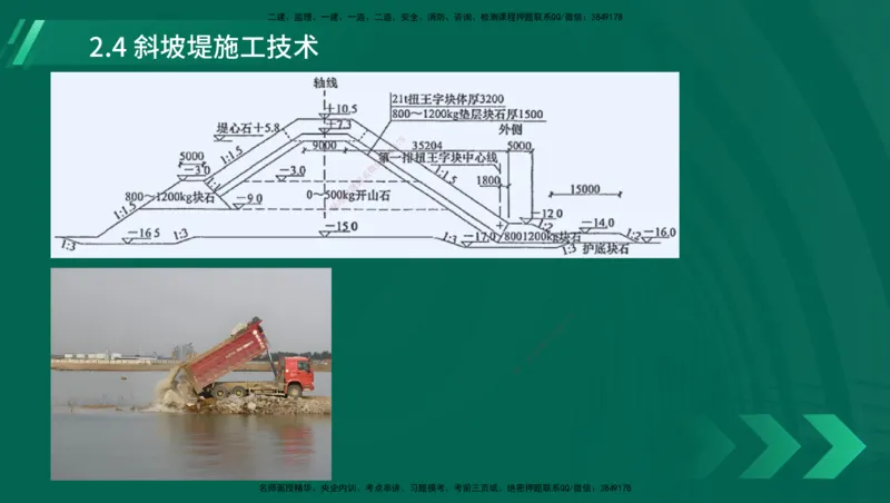 25年一建《港口实务》精讲第1章1&middot;1~1&middot;10(03)讲义在线版_2026年一级建造师_2026年一建港航_2025年一建港航SVIP_02-基础精讲✿高端面授✿深度强化_02.第1章港口与航道工程专业技术