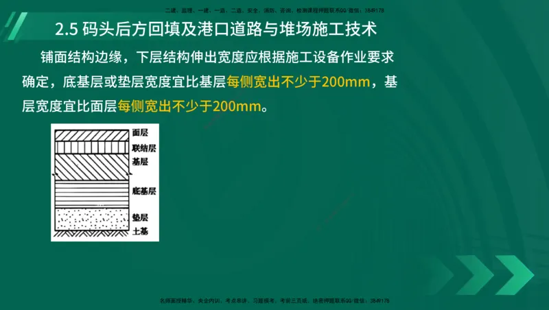 25年一建《港口实务》精讲第1章1&middot;1~1&middot;10(03)讲义在线版_2026年一级建造师_2026年一建港航_2025年一建港航SVIP_02-基础精讲✿高端面授✿深度强化_02.第1章港口与航道工程专业技术