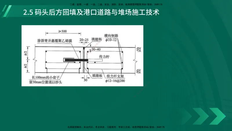 25年一建《港口实务》精讲第1章1&middot;1~1&middot;10(03)讲义在线版_2026年一级建造师_2026年一建港航_2025年一建港航SVIP_02-基础精讲✿高端面授✿深度强化_02.第1章港口与航道工程专业技术