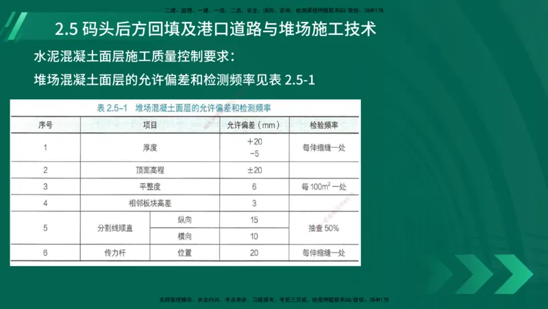 25年一建《港口实务》精讲第1章1&middot;1~1&middot;10(03)讲义在线版_2026年一级建造师_2026年一建港航_2025年一建港航SVIP_02-基础精讲✿高端面授✿深度强化_02.第1章港口与航道工程专业技术