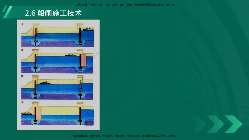 25年一建《港口实务》精讲第1章1&middot;1~1&middot;10(03)讲义在线版_2026年一级建造师_2026年一建港航_2025年一建港航SVIP_02-基础精讲✿高端面授✿深度强化_02.第1章港口与航道工程专业技术