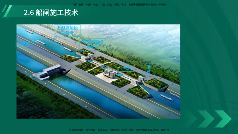 25年一建《港口实务》精讲第1章1&middot;1~1&middot;10(03)讲义在线版_2026年一级建造师_2026年一建港航_2025年一建港航SVIP_02-基础精讲✿高端面授✿深度强化_02.第1章港口与航道工程专业技术